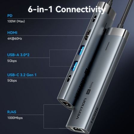 Vention TGNHB Hub USB-C con 1 USB 3.2 Tipo-C, 2 USB, HDMI, RJ45 y USB-C PD